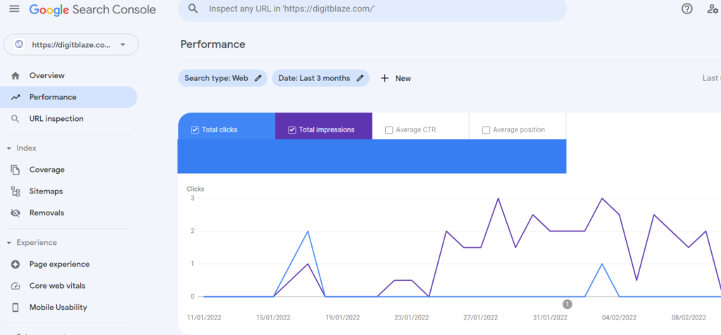 Google search console free seo tool