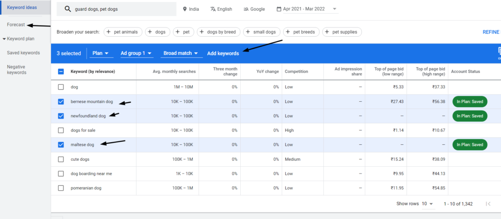 1.google planner keyword 2.google ads keyword planner 3.keyword planning 4.google keyword planning