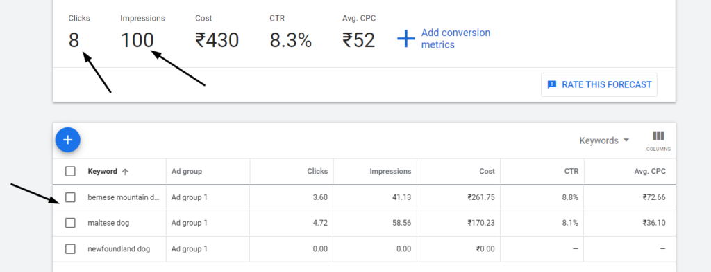 1.google planner keyword 2.google ads keyword planner 3.keyword planning 4.google keyword planning